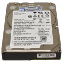 HP 300GB 2.5" 6G 15K SAS HDD Festplatte 652625-002...