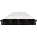 HP StoreOnce 4500 Backup BB878A 2x E5-2640 V2 72GB 12x 2TB 3.5 SAS Rail Bezel