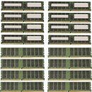 512GB HP SkHynix 16x32GB 4Rx4 PC4-2133P DDR4 RAM 752372-081 HMA84GL7MMR4N-TF