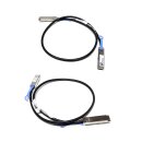 Datenkabel 1m Kabel Dell DAC-QSFP-40G-1M 05NP8R QSFP+ -...