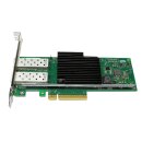 Dell Intel X710-DA2 FC Dual-Port 10GbE PCIe x8 Converged...