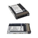 IBM 240GB SATA 6Gb 2.5“ SSD 01EJ260 MTFDDAK240TCB + Rahmen für System X