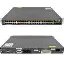 Cisco Catalyst WS-C2960S-48FPS-L 48-Port RJ-45 PoE GE Switch 4x SFP +Stack Module