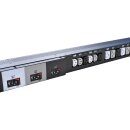 Server Technology Pro2 HDOT 3 Phasen PDU SEV-FB4005K C2X36CE-4PAE2L66/FB 12xC19 24xC13