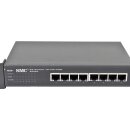 SMC SMC8508T 8-Port RJ-45 Gigabit Ethernet Switch no PSU