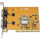 MRi MRI-PCIDS1 Dual-Port DB-9 RS232 Serial Adapter Card PCI 2.2 PCI-X FP