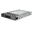 Dell PowerVault MD3220i 2U 2x 0770D8 SAS 6G 2x 600W PSU 24x Bay 2.5 24TB