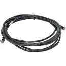 NetApp 112-00196 RJ-45 - RJ-45 Ethernet-Kabel 5 m