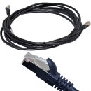 NetApp 112-00196 RJ-45 - RJ-45 Ethernet-Kabel 5 m