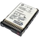 HP Hitachi 400GB 741226-001 HUSSMM8040ASS200 2.5" 12G SAS SSD