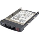 HGST Travelstar 500GB Z7K500-500 0J26005 HTS725050A7E630...