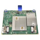 HP RMR416i-a SAS SATA NVMe RAID Controller 4GB P28335-001