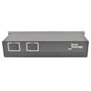 Server Technology PDU Smart Rack 24x Output (18x C13 / 6x Cx) Rack Ears C1L24SP-EPAA4A6