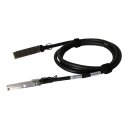 NetApp Data Cable QSFP-QSFP SAS 2m 112-00177