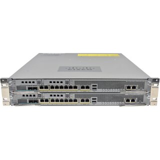 Cisco ASA 5585-X Stateful Firewall + ASA 5585-X IPS SSP-10 + ASA5585-X SSP-10