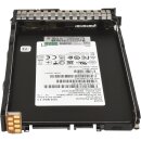 Micron HPE 5300 MAX 2.5" 480GB SATA 6Gb SSD MTFDDAK480GXAWF P21088-001