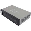 Cisco RV320 4-Port RJ-45 GE LAN VPN Router 2x Gigabit WAN no AC Adapter