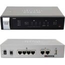 Cisco RV320 4-Port RJ-45 GE LAN VPN Router 2x Gigabit WAN no AC Adapter