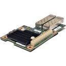 Quanta 10Gb Dual-Port SFP+ Mezzanine Card S1G D51B...