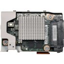 Quanta JBE iSIM SAS Modul 3UJBEIB0000 105-001-024-00...